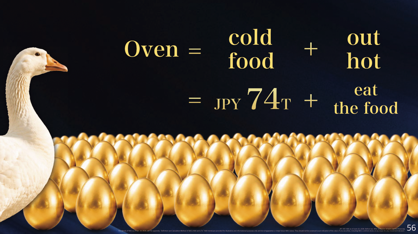 from the SoftBank shareholder meeting, it's the slide where a goose is looking to the right, with many golden eggs on the slide. the text has been altered to say "Oven = cold food + out hot = JPY 74 T + eat the food"