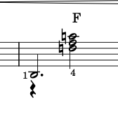 bass D note, with F major chord, labeled 1 and 4 for the fingerings
