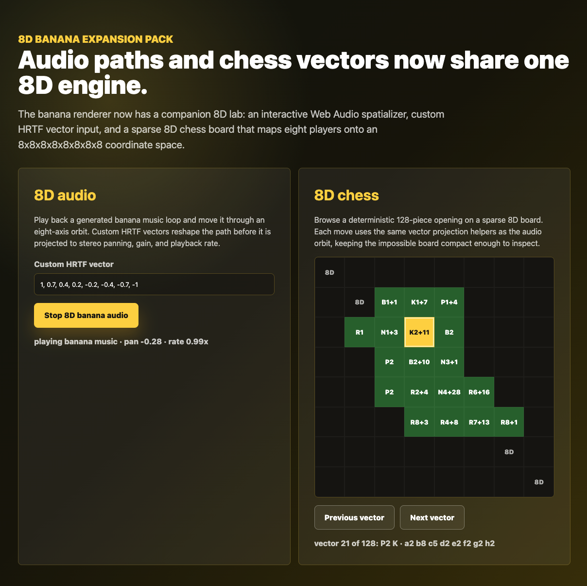 8D banana expansion pack Audio paths and chess vectors now share one 8D engine. The banana renderer now has a companion 8D lab: an interactive Web Audio spatializer, custom HRTF vector input, and a sparse 8D chess board that maps eight players onto an 8x8x8x8x8x8x8x8 coordinate space.  [left panel] 8D audio Play back a generated banana music loop and move it through an eight-axis orbit. Custom HRTF vectors reshape the path before it is projected to stereo panning, gain, and playback rate.  [A "custom hrtf vector" in some text field, i have no idea what that does] [A button "Stop 8D banana audio"] [right panel] 8D chess Browse a deterministic 128-piece opening on a sparse 8D board. Each move uses the same vector projection helpers as the audio orbit, keeping the impossible board compact enough to inspect.  [There's an 8x8 grid. most of the squares are black, but there are some that are green, no idea why. They have names of chess pieces plus some additional number like "K2+11" . Two buttons at the bottom "Previous vector" and "next vector" cycle which single square is yellow, and then it seems to also change the letters on it]