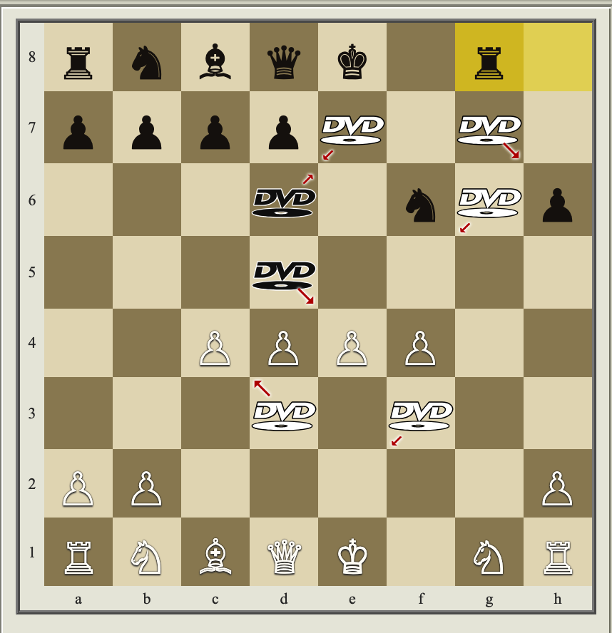 It's a chess board with a bunch of DVD logos on it. they have arrows pointing which direction they're going, just sort of randomly littered around the board. half of them white, half black, a few of them just careened through the black home rows and took out a third of their pieces