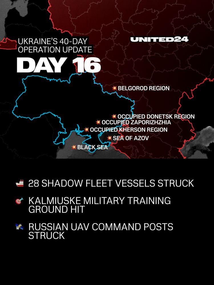 We are now on day Day 16 of Ukraines 40-Day Operation.With 28 shadow fleet vessels reportedly struck in its largest maritime drone operation to date, #Ukraine is increasingly targeting the ships that help transport russian oil and generate revenue for moscows war effort.Source: United 24 Media