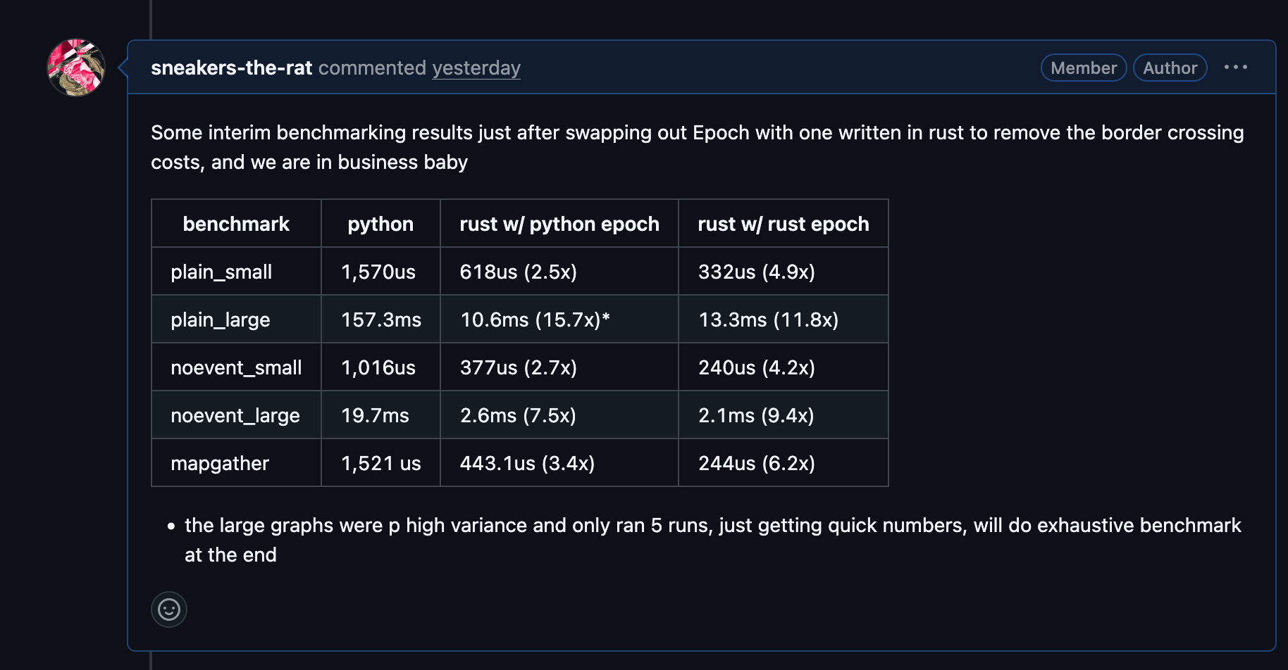 [benchmarks that i ran locally on just the part that was swapped out - regular graphs are scheduled 4-5x faster than before, and large graphs are more like 10x]