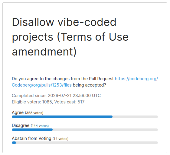 Disallow vibe-coded projects Agree: 358 votes Disagree: 114 votes