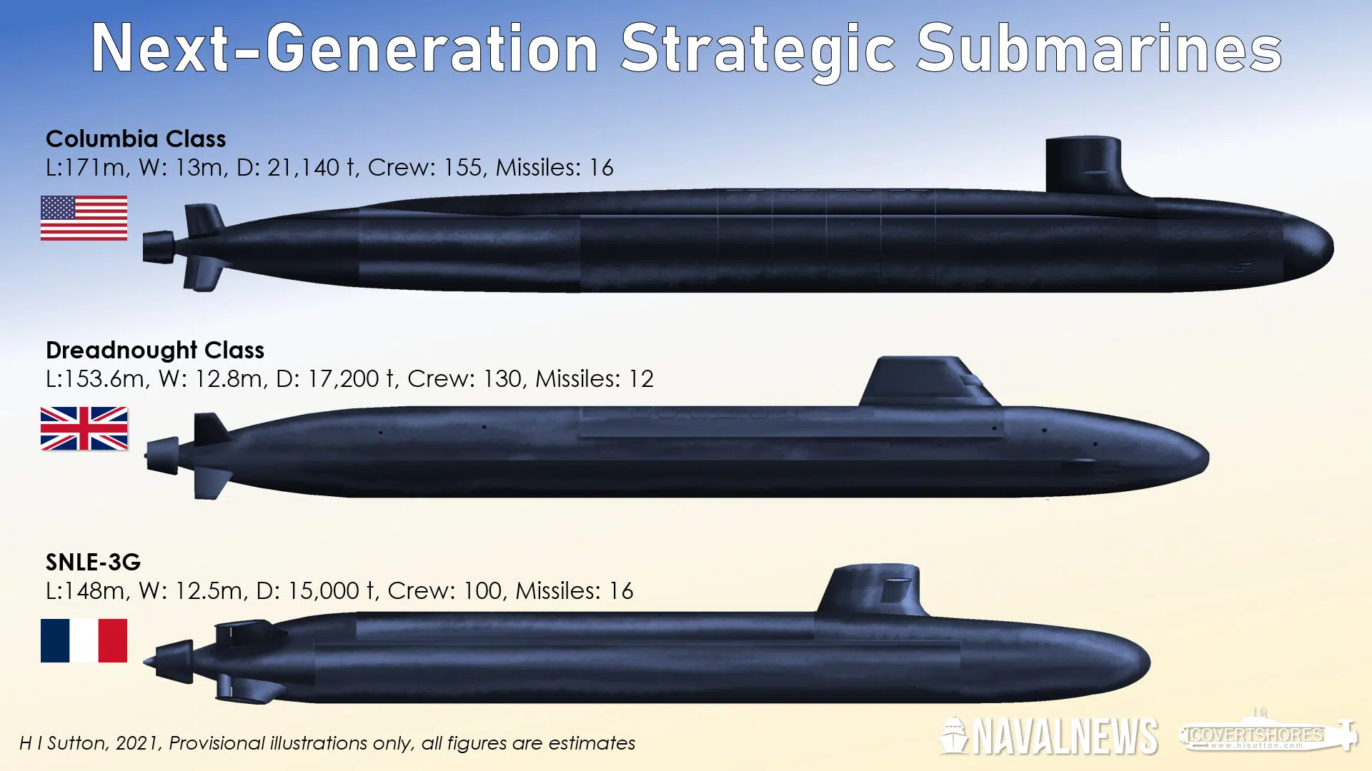#Trident renewal central to defence spending, says Andy #BurnhamUK defence needs a new plan£35bn Dreadnought UK submarine programme is not operationally independent of the USA. In the context of #Trump and the Republican party politics, it is useless!It will not help defend the UK or our friends in the #EU.Clearly Burnham has a plan to help the vunerable at home but a good slice of the new taxation will be spent on boys toys and strutting about on the World stage.