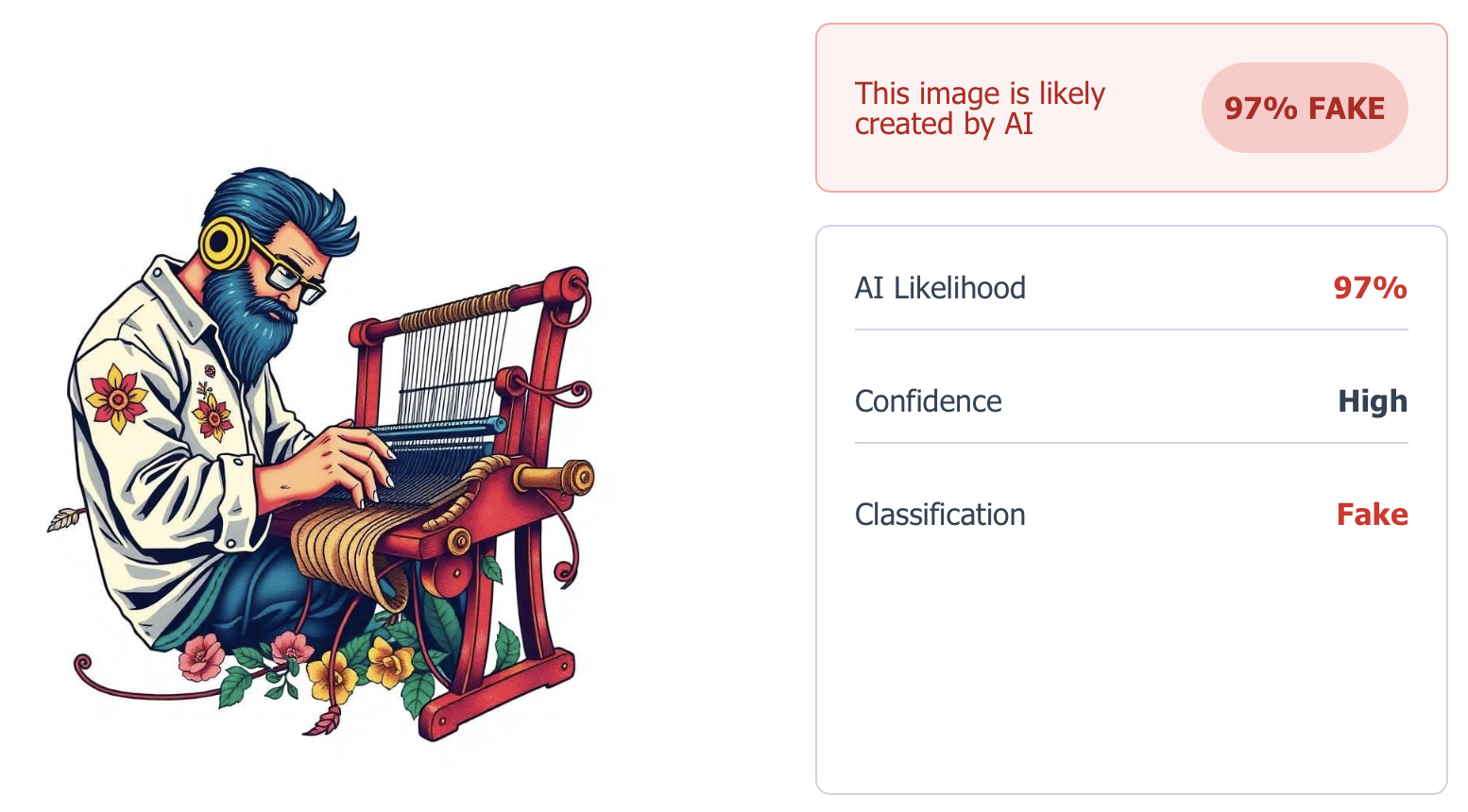An analysis of the hero image that shows it is, indeed, AI-generated with a 97% likelihood that its fake.