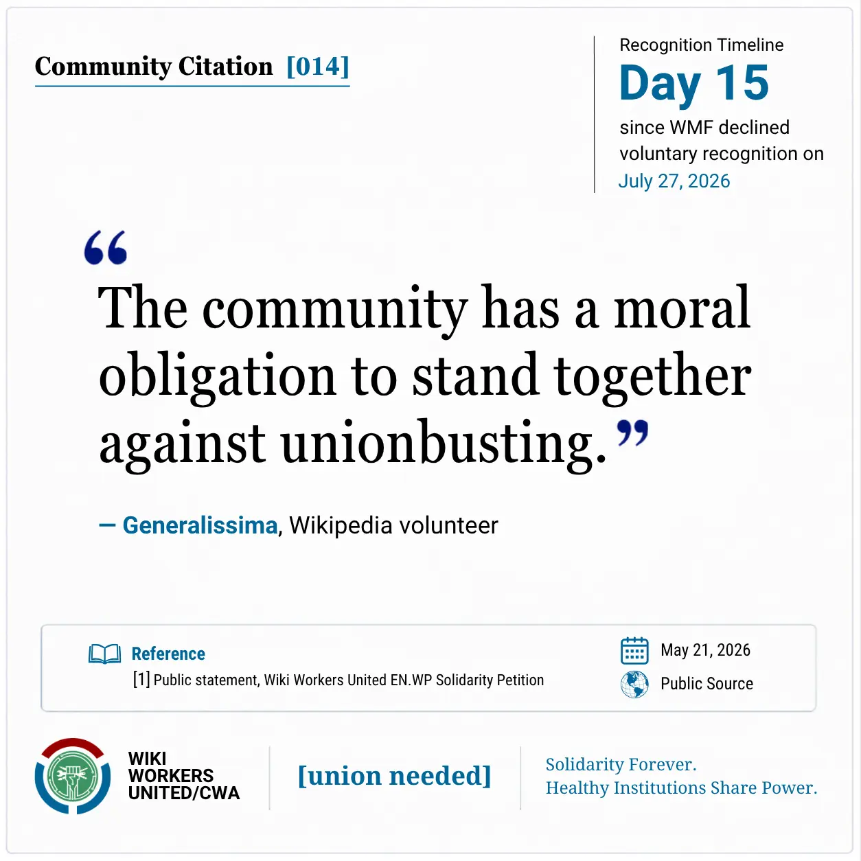 Community Citation [014]. Recognition Timeline: Day 15 since WMF declined voluntary recognition. "The community has a moral obligation to stand together against unionbusting." — Generalissima Reference: 1 Public statement, Wiki Workers United EN.WP Solidarity Petition, May 21, 2026. Public Source. Footer: Wiki Workers United/CWA. [union needed]. Solidarity Forever. Healthy Institutions Share Power.
