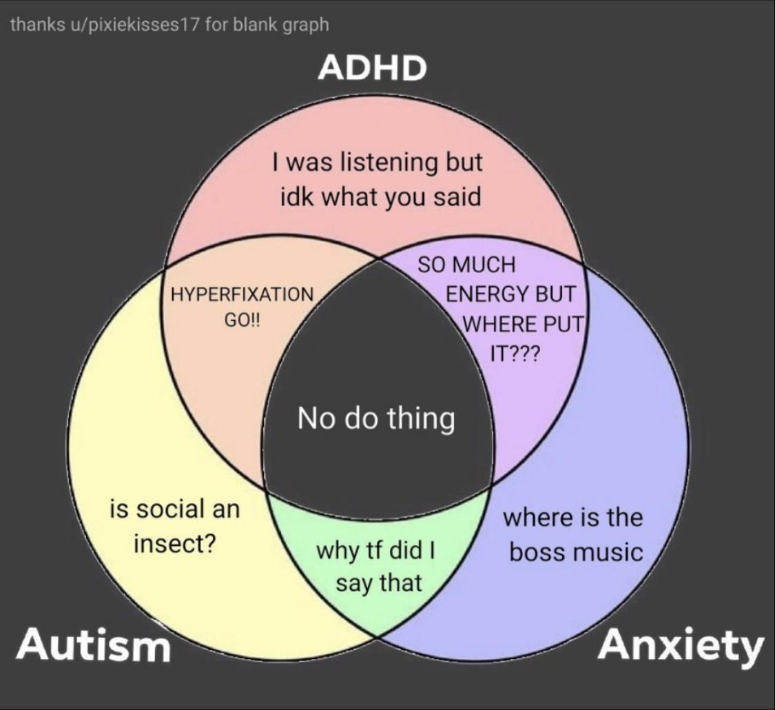 Can someone confirm? # Autism # ADHD # Anxiety # meme # memes # humor