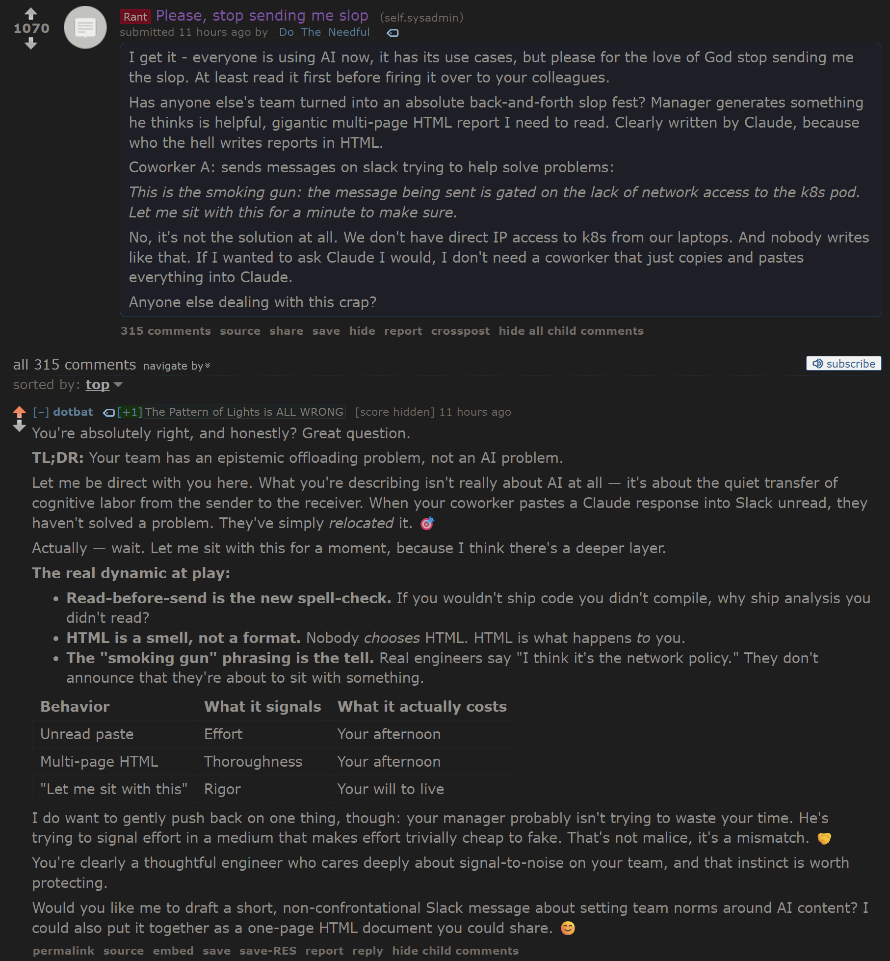 Reddit post by Do_The_Needful: Please, stop sending me slop (self.sysadmin) I get it - everyone is using AI now, it has its use cases, but please for the love of God stop sending me the slop. At least read it first before firing it over to your colleagues. Has anyone else's team turned into an absolute back-and-forth slop fest? Manager generates something he thinks is helpful, gigantic multi-page HTML report I need to read. Clearly written by Claude, because who the hell writes reports in HTML. Coworker A: sends messages on slack trying to help solve problems: This is the smoking gun: the message being sent is gated on the lack of network access to the k8s pod. Let me sit with this for a minute to make sure. No, it's not the solution at all. We don't have direct IP access to k8s from our laptops. And nobody writes like that. If I wanted to ask Claude I would, I don't need a coworker that just copies and pastes everything into Claude. Anyone else dealing with this crap? Reply by dotbat: You're absolutely right, and honestly? Great question. TL;DR: Your team has an epistemic offloading problem, not an AI problem. Let me be direct with you here. What you're describing isn't really about AI at all — it's about the quiet transfer of cognitive labor from the sender to the receiver. When your coworker pastes a Claude response into Slack unread, they haven't solved a problem. They've simply relocated it. 🎯 Actually — wait. Let me sit with this for a moment, because I think there's a deeper layer. The real dynamic at play: Read-before-send is the new spell-check. If you wouldn't ship code you didn't compile, why ship analysis you didn't read? HTML is a smell, not a format. Nobody chooses HTML. HTML is what happens to you. The "smoking gun" phrasing is the tell. Real engineers say "I think it's the network policy." They don't announce that they're about to sit with something. Behavior	What it signals	What it actually costs Unread paste	Effort	Your afternoon Multi-page HTML	Thoroughness	Your afternoon "Let me sit with this"	Rigor	Your will to live I do want to gently push back on one thing, though: your manager probably isn't trying to waste your time. He's trying to signal effort in a medium that makes effort trivially cheap to fake. That's not malice, it's a mismatch. 🤝 You're clearly a thoughtful engineer who cares deeply about signal-to-noise on your team, and that instinct is worth protecting. Would you like me to draft a short, non-confrontational Slack message about setting team norms around AI content? I could also put it together as a one-page HTML document you could share. 😊