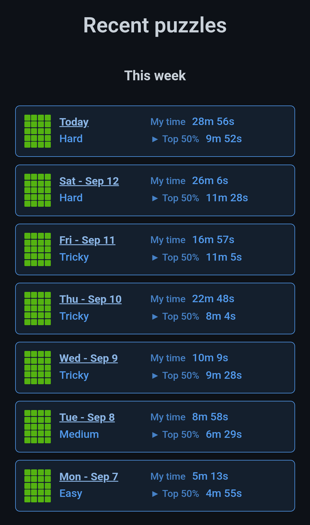 A one-week chart of Clues By Sam games, showing PERFECTION