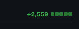 A +2559 line PR