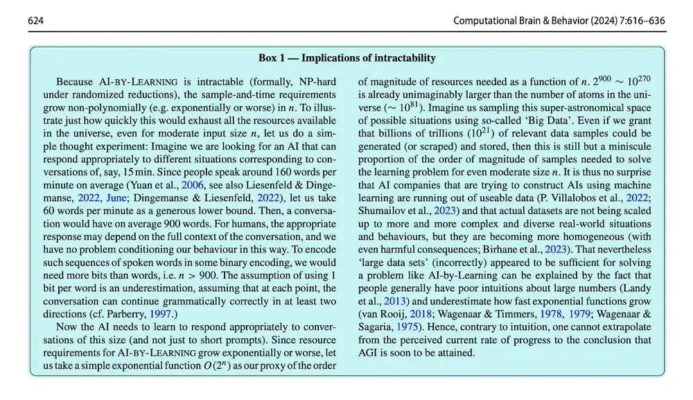 Box 1 in van Rooij, I., Guest, O.,  et al. Reclaiming AI as a Theoretical Tool for Cognitive Science. Comput Brain Behav 7, 616–636 (2024). https://doi.org/10.1007/s42113-024-00217-5