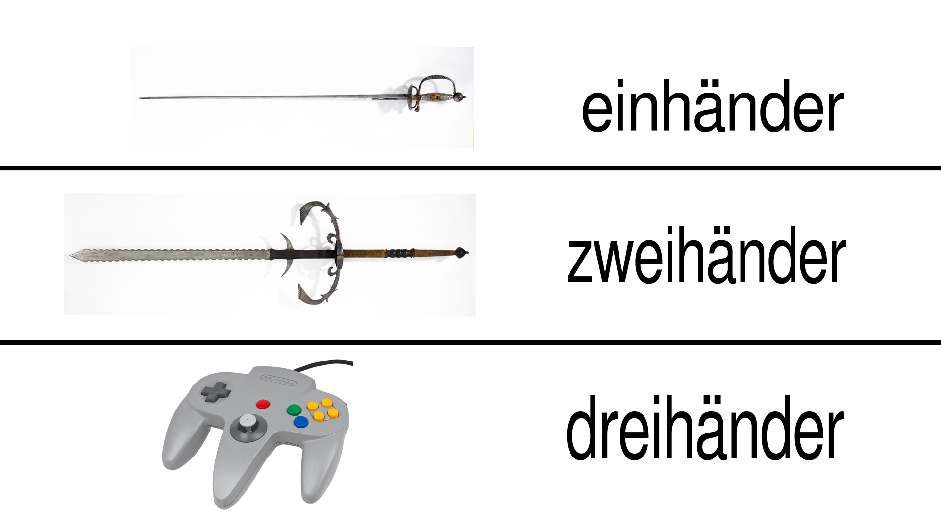 Three panels. First is a one-handed sword labelled "einhänder." Second is a two-handed sword labelled "zweihänder." Third is an N64 controller labelled "dreihänder."
