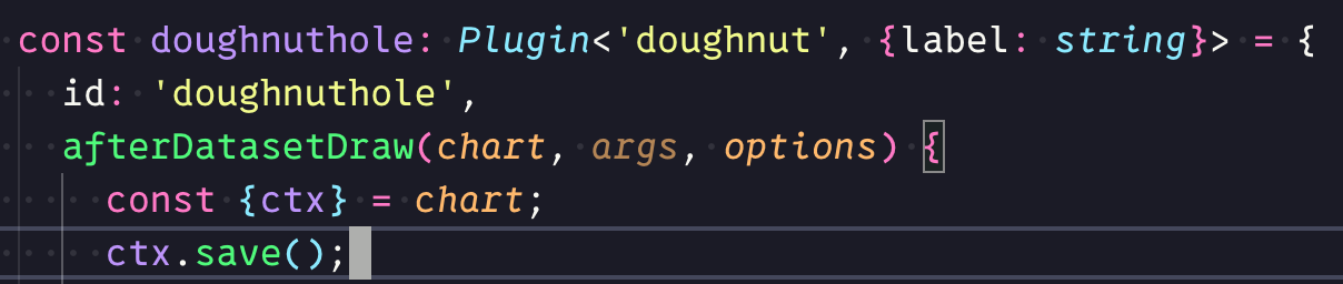 TypeScript code for a charting library with a custom plugin called "doughnuthole".