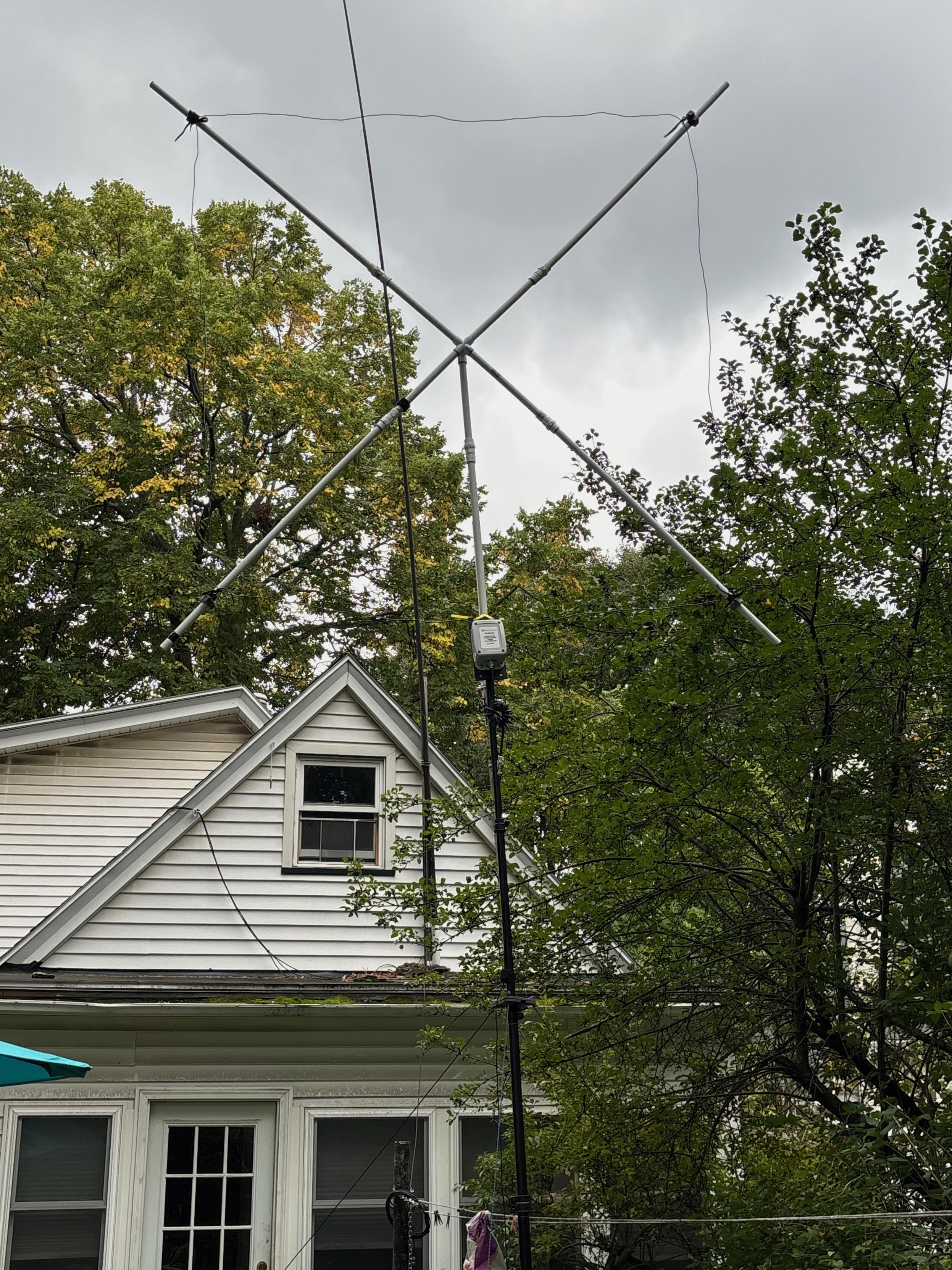 square, full wavelength, quad loop 6 meter band antenna