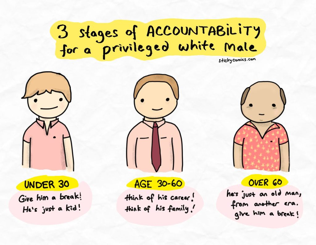 Comic, illustration of 3 men.  The 3 stages of accountability for a privileged white male. Under 30: Give him a break! He's just a kid!  Age 30-60: Think of his career! Think of his family!  Over 60: He's just an old man, from another era. Give him a break!