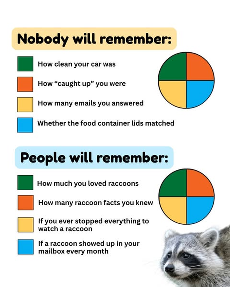 Nobody will remember: -How clean your car was -How "caught up" you were -How many emails you answered -Whether the food container lids matched People will remember: -How much you loved raccoons -How many raccoon facts you knew -If you ever stopped everything to watch a raccoon -If a raccoon showed u in your mailbox every month There is a picture of a trash panda at the bottom. The mascot of Ranger Rick Magazine is a raccoon dressed as a park ranger.