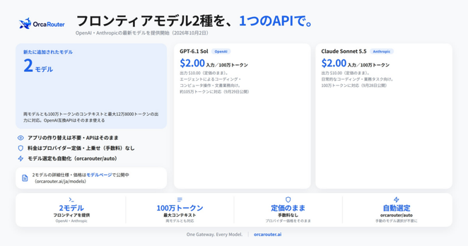 OrcaRouter、フロンティアモデル「GPT-6.1 Sol」と「Claude Sonnet 5.5」の提供を開始 | FlashLabs株式会社のプレスリリース