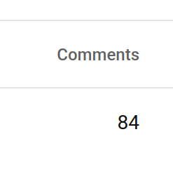 A screenshot that says "Comments: 84" which is a lot of comments for me.