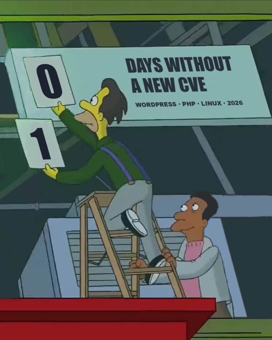 A guy changing 0 paper in place of 1, sign text saying: "Days without a new CVE - WordPress, PHP, Linux, 2026"