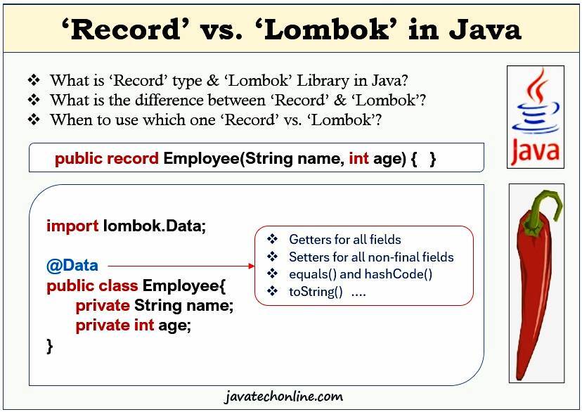 Record Vs. Lombok - A Comprehensive Comparison For Java Developers