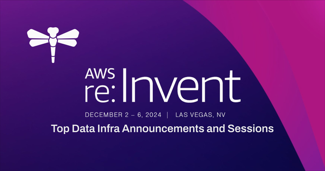 AWS re:Invent 2024 Top Data Infra Announcements and Sessions