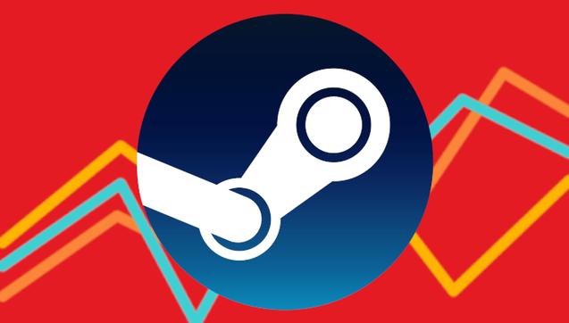 Steam's Performance Monitor now supports showing CPU temperature - Steam's Performance Monitor now supports showing CPU temperature