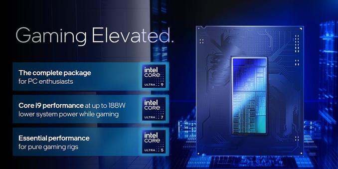 Skymont in Gaming Workloads - Skymont in Gaming Workloads