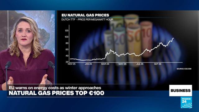 ⚡ NEWSEU Natural Gas Prices Surge Past €100/MWhEuropean natural gas prices have exceeded €100 per megawatt hour for the first time since 2022 as winter approaches. The EU maintains supply confidence despite storage levels at 72%, while warning of a difficult season for households. Concurrently, the UK government is...📰 #OilEnergy #Markets #Geopolitics #GeoWire
