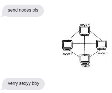 Compute nodes. Distributed computing. параллельные и распределенные вычисления. central computer. quantum computer distrimutin.