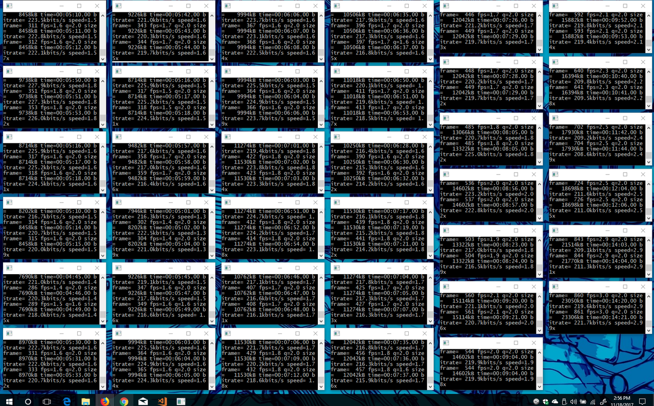 Just Autogenerating A Bunch Of You Videos For Mastodon