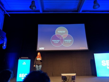 Informational: "what is a car?"
Navigational: "sixt login page"
Transactional: "Rent a car in London"