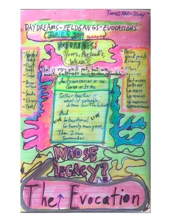 A colorful, coloring book reading of a podcast.  Think sketchnoting.