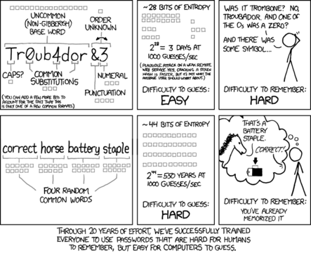 Attr: https://xkcd.com/936/ 