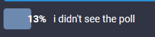13% of people voted "i didn't see the poll" 13% of people voted "i didn't see the poll"