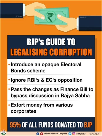 Step by step guide on how to legalise corruption while simultaneously projecting oneself as the champion of the anti-corruption movement. 

#KhaayaBhiKhilaayaBhi 