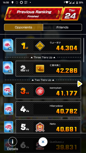 Mario Kart Tour screenshot: 
Weekly ranking, places 1–5, where first place scored 44,304 points and fifth place scored 40,691 points.