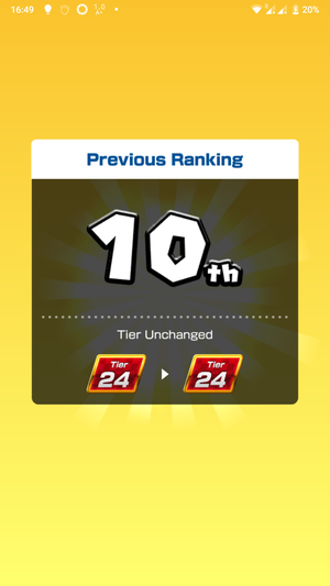 Mario Kart Tour screenshot: Result of this week's ranking: 10th place, tier unchanged (Tier 24)