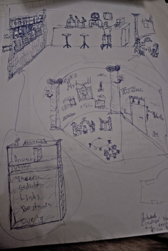 Old (2001) design sketches for a interactive graphics social-cultural students meeting point website "Het Fluitje" (The Whistle) with the slogan "Durf te fluiten" (Dare to whistle), based on an idea I had with an online friend I had at the time ('IGD').
The top drawing would the the 'main menu', where clicking on the bookshelves on the left would open up a detailed menu (bottom-left) with book reports, theories, poems, links, files, etc), and where clicking on the upper right section would open the social area (bottom-right) with an artgallery (the artwall), a guestbook (kinda shows its time, lol) in the form of scribbles on the toilet wall, and various tables for specific forum areas.
The bar was probably meant for an (IRC) chatroom.