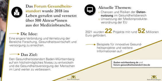 Das Forum Gesundheitsstandort wurde 2018 ins Leben gerufen und vernetzt über 500 Akteur*innen aus der Medizinbranche. 

Die Idee: Eine engere Verbindung und Vernetzung der Bereiche Forschung, Gesundheitswirtschaft und -versorgung zu erreichen. 

Das Ziel: Den Gesundheitsstandort Baden-Württemberg auf ein höchstmögliches Niveau zu entwickeln und die Gesundheitsversorung der Menschen im Land weiter zu verbessern. 

Aktuelle Themen: 
- Chancen und Risiken der Datennutzung im Gesundheitsbereich
- Umsetzung der Medizinprodukteverordnung der EU

2021 wurden 22 Projekte mit rund 52 Millionen Euro gefördert. 

Beispiele für innovative Gesundheitsprojekte und weitere Informationen auf Baden-Württemberg.de und forum-gesundheitsstandort-bw.de 