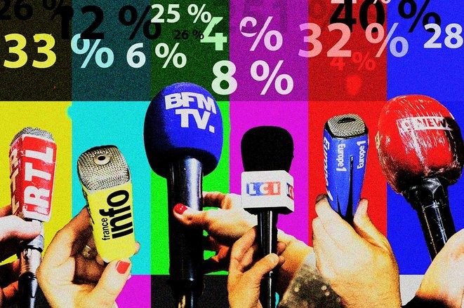 Les sondages : toujours moins fiables, mais toujours plus dÃ©cisifs Â© Photo illustration SÃ©bastien Calvet / Mediapart
