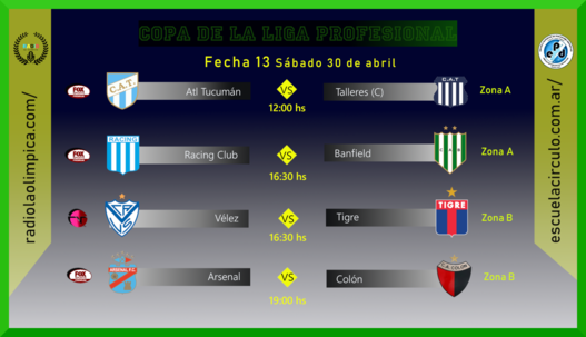 Futbol argentino
