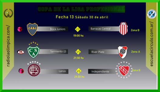 Copa de la Liga Profesional