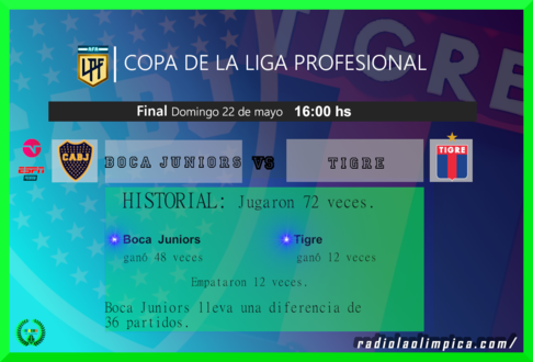 Final copa de la liga profesional del futbol argentino