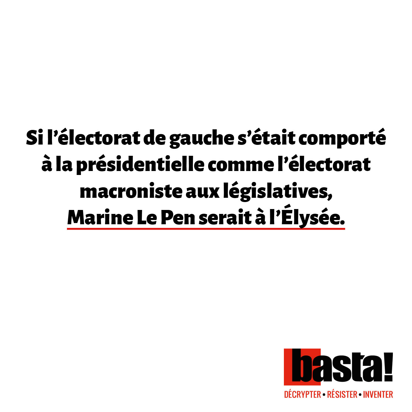 Si l’électorat de gauche s’était comporté à la présidentielle comme l’électorat macroniste aux législatives, Marine Le Pen serait à l’Élysée.