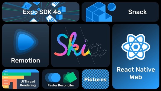 A photo outlining the various features of React Native Skia including UI Thread Rendering, Faster Reconciler, Pictures, React Native Web, Expo SDK 46, and Remotion.