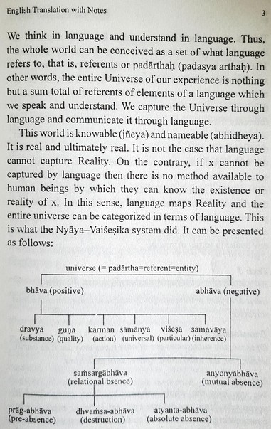 Commentary by the English translator of the Tarka-Sangraha who, without references to the other sources, summarises the Nyāya & Vaisheshika thinking that the whole universe that is knowledge is nameable and how language is fundamental to how to think and learn.