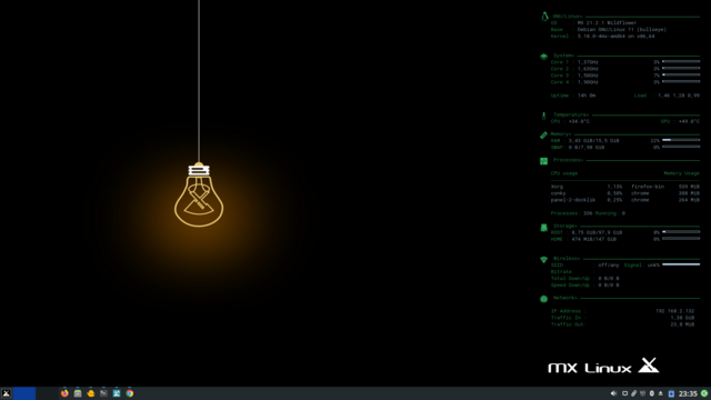 Screenshot meiner MX Linux Distri mit Conky Plugin auf der Rechten Seite mit System Daten.