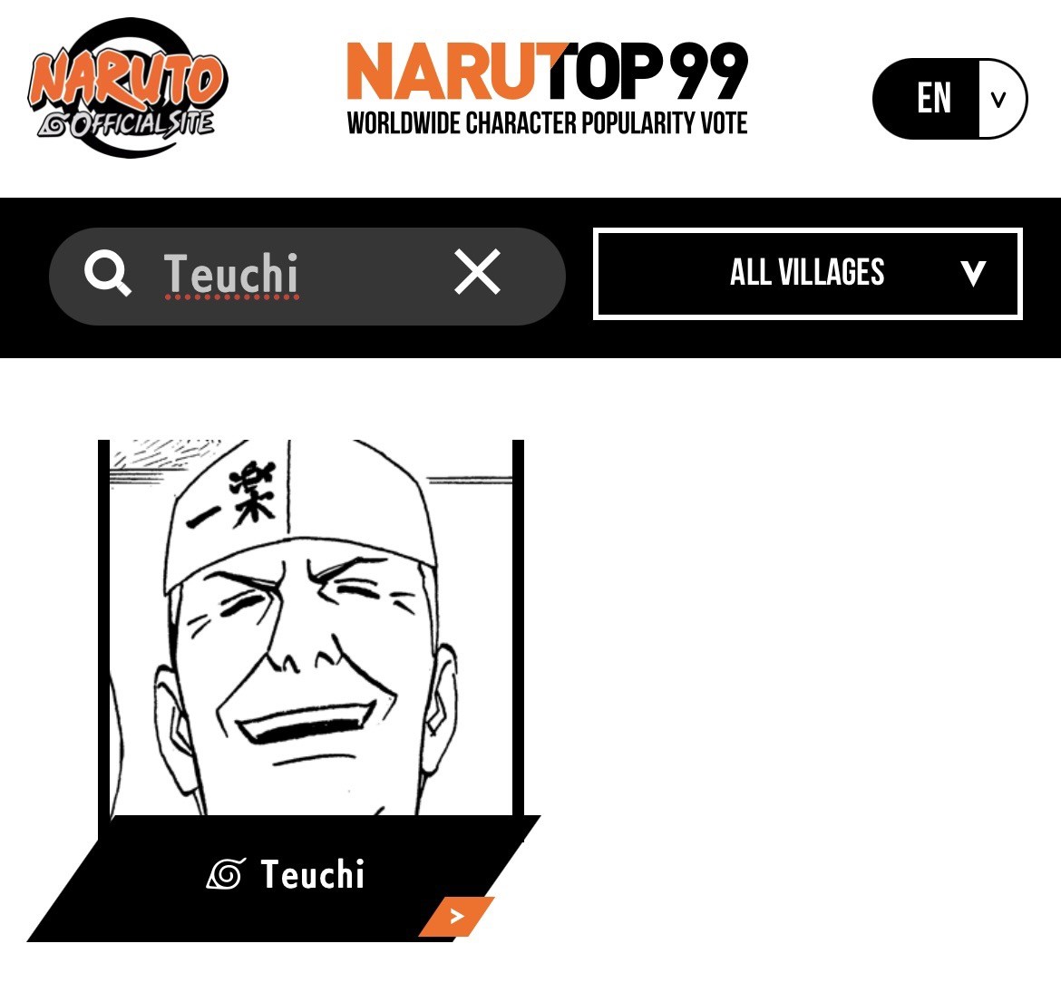 NARUTOP99 Worldwide Character Popularity Vote