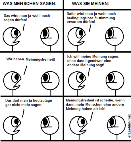 Ein erzaehlmirnix-Comic mit 2 Spalten.
Links "Was Menschen sagen", rechts "Was sie meinen"

Sagen: "Das wird man ja wohl noch sagen dürfen!"
Meinen: "Dafür wird man ja wohl noch bedingungslose Zustimmung erwarten dürfen!"

Sagen: "Wir haben Meinungsfreiheit!"
Meinen: "Ich will meine Meinung sagen, ohne dass irgendwer eine andere Meinung hat!"

Sagen: "Das darf man ja heutzutage gar nicht mehr sagen!"
Meinen: "Meinungsfreiheit ist scheiße, wenn dann mehr Menschen eine andere Meinung haben, als ich!"