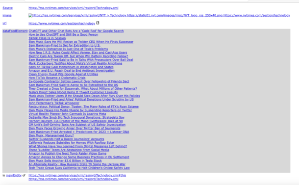 Description of an RSS Feed from the New York Times -- 2